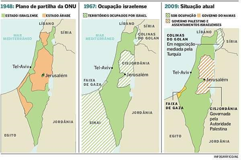Israel x Palestina em Geografia | Descomplica