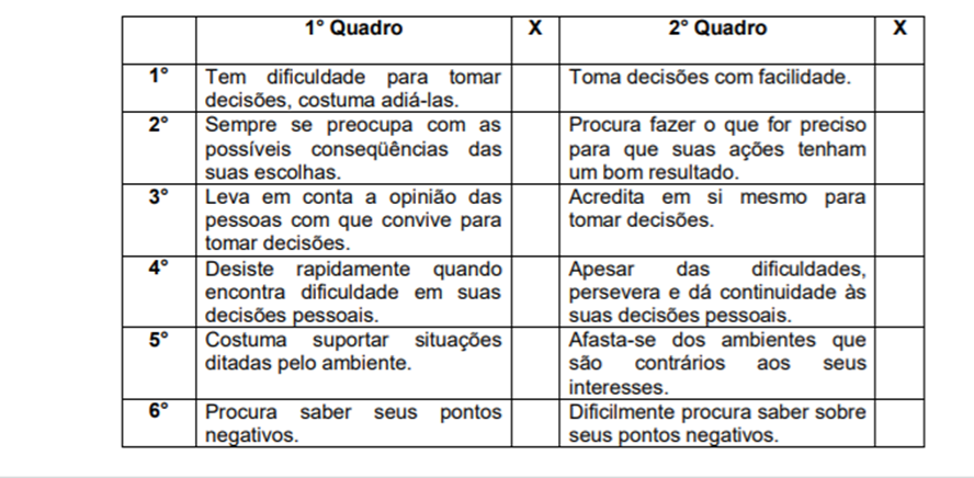 Temperamentos do visagismo  Visagismo rosto, Proporções faciais,  Sobrancelha