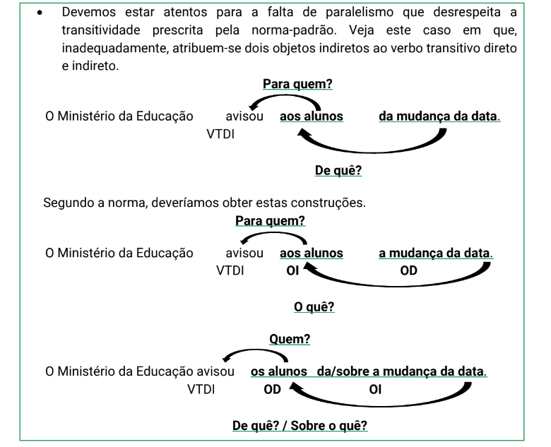 Sujeito/Preposição/Regência